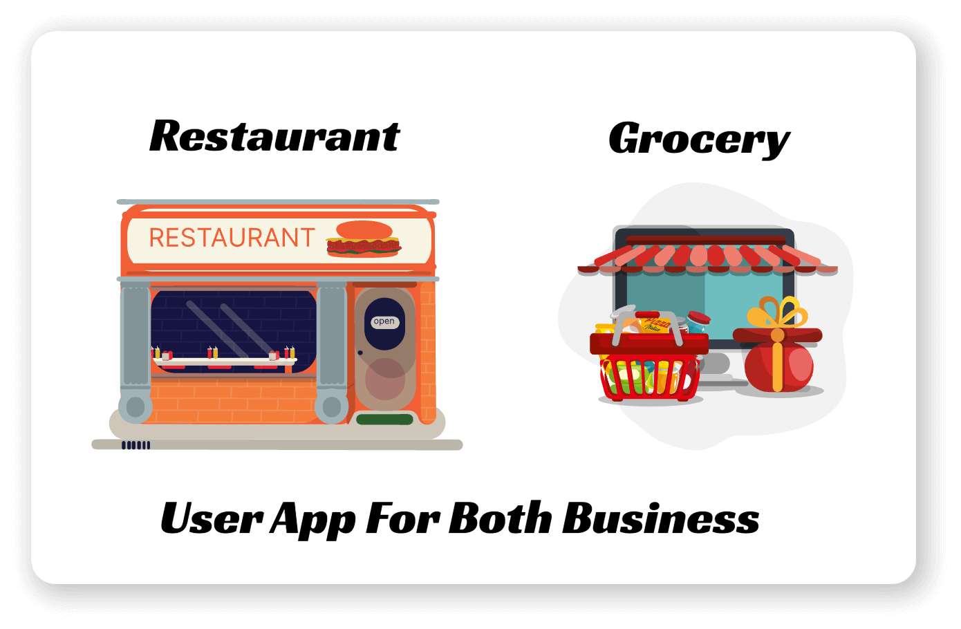 Designed for both restaurant and grocery modes, offering a versatile shopping experience.